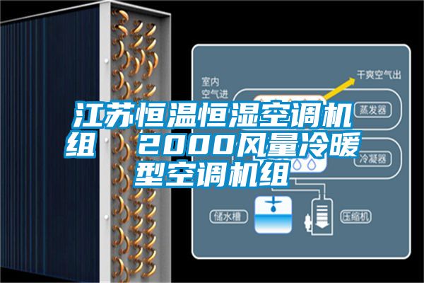 江蘇恒溫恒濕空調機組  2000風(fēng)量冷暖型空調機組