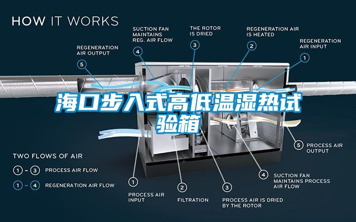 ?？诓饺胧礁叩蜏貪駸嵩囼炏?/></p>
<p style=