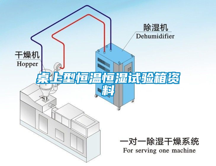 桌上型恒溫恒濕試驗箱資料