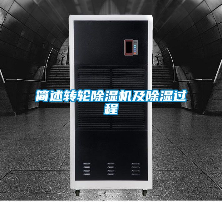 簡(jiǎn)述轉輪除濕機及除濕過(guò)程