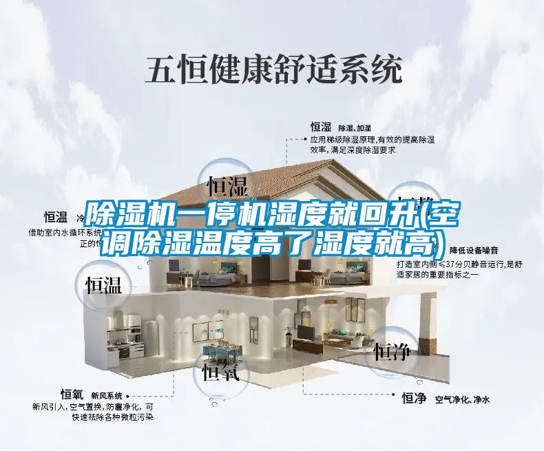 除濕機(jī)一停機(jī)濕度就回升(空調(diào)除濕溫度高了濕度就高)