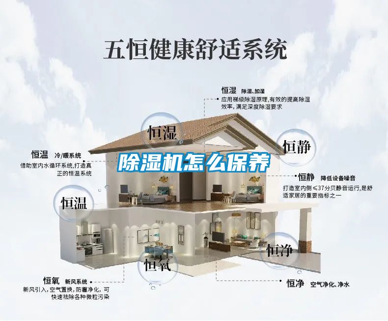 除濕機(jī)怎么保養(yǎng)