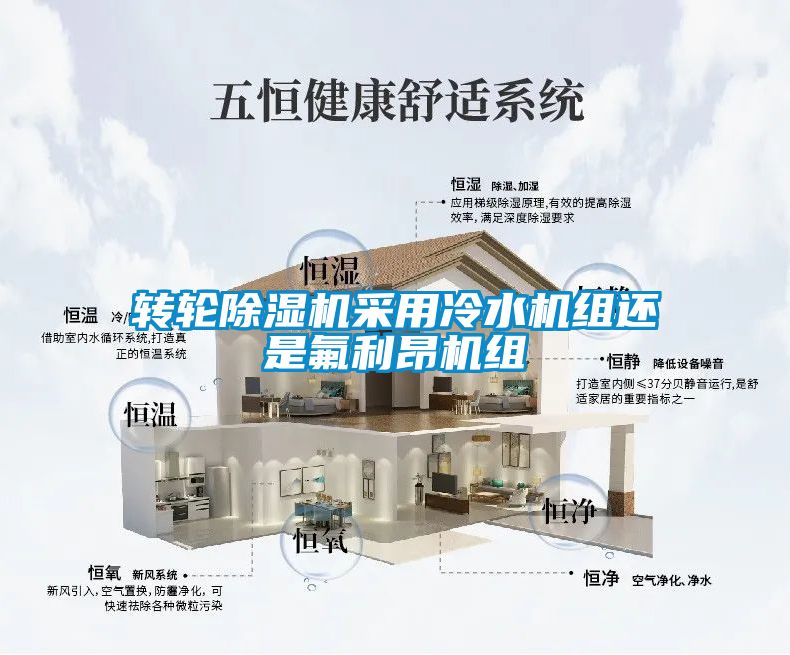 轉輪除濕機采用冷水機組還是氟利昂機組
