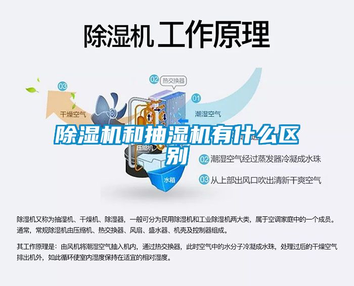 除濕機(jī)和抽濕機(jī)有什么區(qū)別