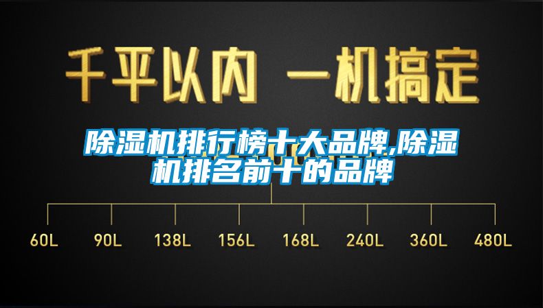 除濕機排行榜十大品牌,除濕機排名前十的品牌
