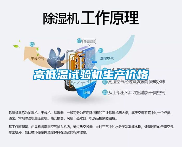 高低溫試驗機生產(chǎn)價(jià)格