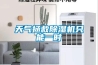 天氣拯救除濕機只能一時(shí)
