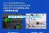 除濕機面臨預期漲價(jià)壓力