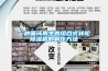 一種循環(huán)再生的組合式轉輪除濕機的制作方法