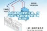 為了確保結果的準確，恒溫恒濕稱(chēng)量設備都具備哪些功能？
