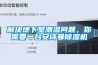 解決地下室潮濕問題，你需要一臺安詩曼除濕機(jī)