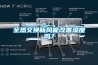 全熱交換新風(fēng)能改善濕度嗎？