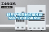 玩具廠沸石轉(zhuǎn)輪催化燃燒廢氣處理設(shè)備案例