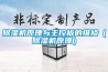 除濕機原理與主控板的維修（除濕機原理）