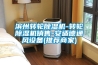 濱州轉輪除濕機-轉輪除濕機銷(xiāo)售-安適德通風(fēng)設備(推薦商家)