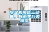 除濕機挑選三部曲，梅雨季巧去潮濕