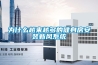 為什么越來(lái)越多的健身房安裝新風(fēng)系統