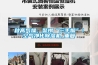 秋高氣燥，警惕“三手煙”！空氣凈化除濕機_重復