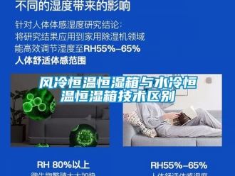 知識(shí)百科風(fēng)冷恒溫恒濕箱與水冷恒溫恒濕箱技術(shù)區(qū)別