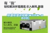 恒溫恒濕試驗箱(WSHW-080B)