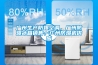 廣州生產(chǎn)防爆空調，廣州防爆冰箱銷(xiāo)售，廣州防爆機供應