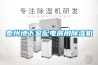 泰州地下室配電房用除濕機