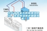 北方十平米小房間潮濕陰冷，該買(mǎi)除濕機還是暖風(fēng)機？