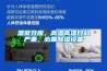 溫室效應，高溫高濕日趨嚴重，必備除濕設備