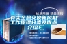 有關(guān)全熱交換新風(fēng)機工作原理分類(lèi)及優(yōu)點(diǎn)介紹！