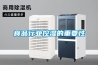 食品行業(yè)控濕的重要性