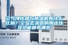 空氣凈化器與除濕機(jī)有什么區(qū)別？空氣去濕器的用途以及功能都有哪些
