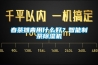 春茶攤青用什么好？智能制茶除濕機