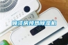 噴漆房預熱除濕機