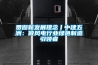 貫徹新發(fā)展理念丨中建五洲：做風(fēng)電行業(yè)綠色制造引領(lǐng)者
