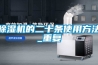 除濕機(jī)的二十條使用方法_重復(fù)