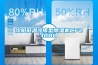 沈陽(yáng)低溫冷庫型除濕機CFZ10BD