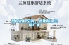供應防爆空調，通化防爆空調廠(chǎng)家
