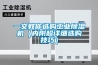 一文教你選購工業(yè)除濕機（內附超詳細選購技巧）