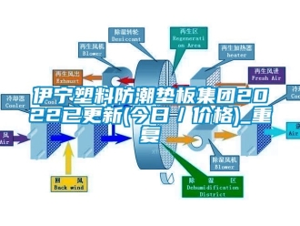 新聞資訊伊寧塑料防潮墊板集團(tuán)2022已更新(今日／價(jià)格)_重復(fù)