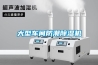 大型車(chē)間防潮除濕機