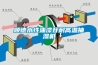 順德水性油漆升耐高溫抽濕機