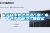 電子倉庫有效除濕方案？電子倉庫除潮空氣除濕機