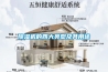 除濕機(jī)的四大類型及其用途