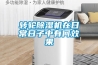 轉(zhuǎn)輪除濕機(jī)在日常日子中有何效果