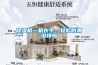 除濕機一機在手，輕松防潮沒(méi)煩惱
