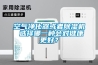 空氣凈化器或者除濕機 選擇哪一種會(huì )對健康更好？