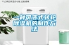 一種可變式轉輪除濕機的制作方法