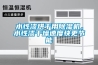 水性漆烘干用除濕機，水性漆干燥速度快更節能