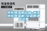 轉輪除濕機價(jià)格-菏澤轉輪除濕機-安適德通風(fēng)設備