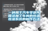 一種用于汽車(chē)零部件噴涂加工車(chē)間的恒溫恒濕系統的制作方法